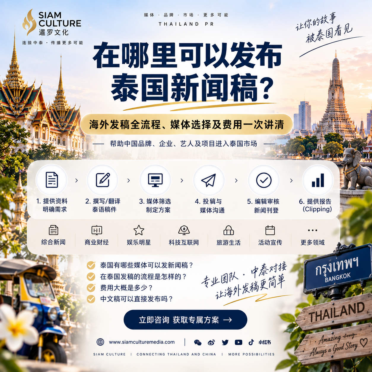 在哪里可以发布泰国新闻稿?海外发稿流程、媒体选择及费用一次讲清